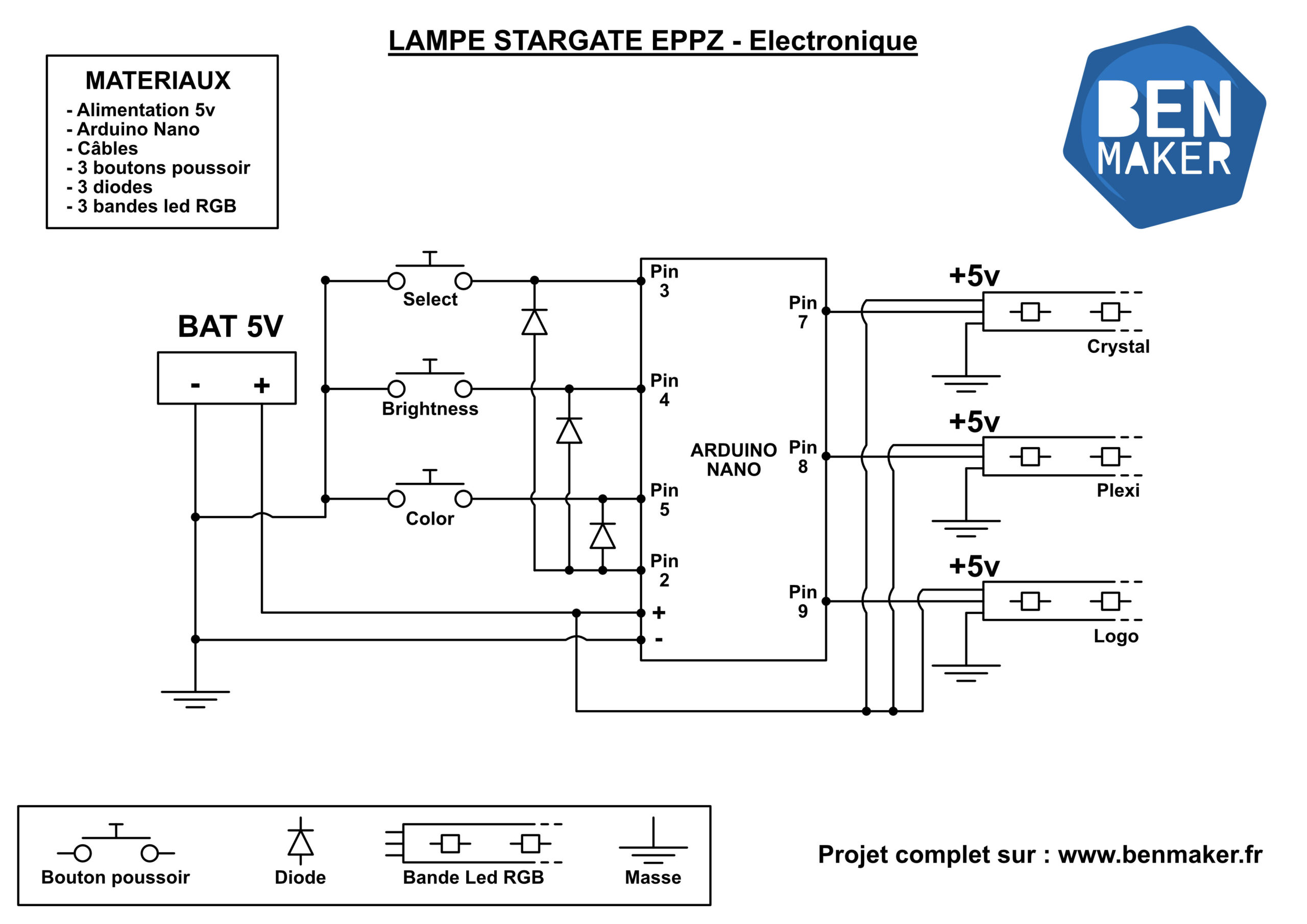 lampe stargate EEPZ - schema electronique